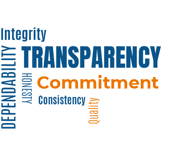 Core values commitment