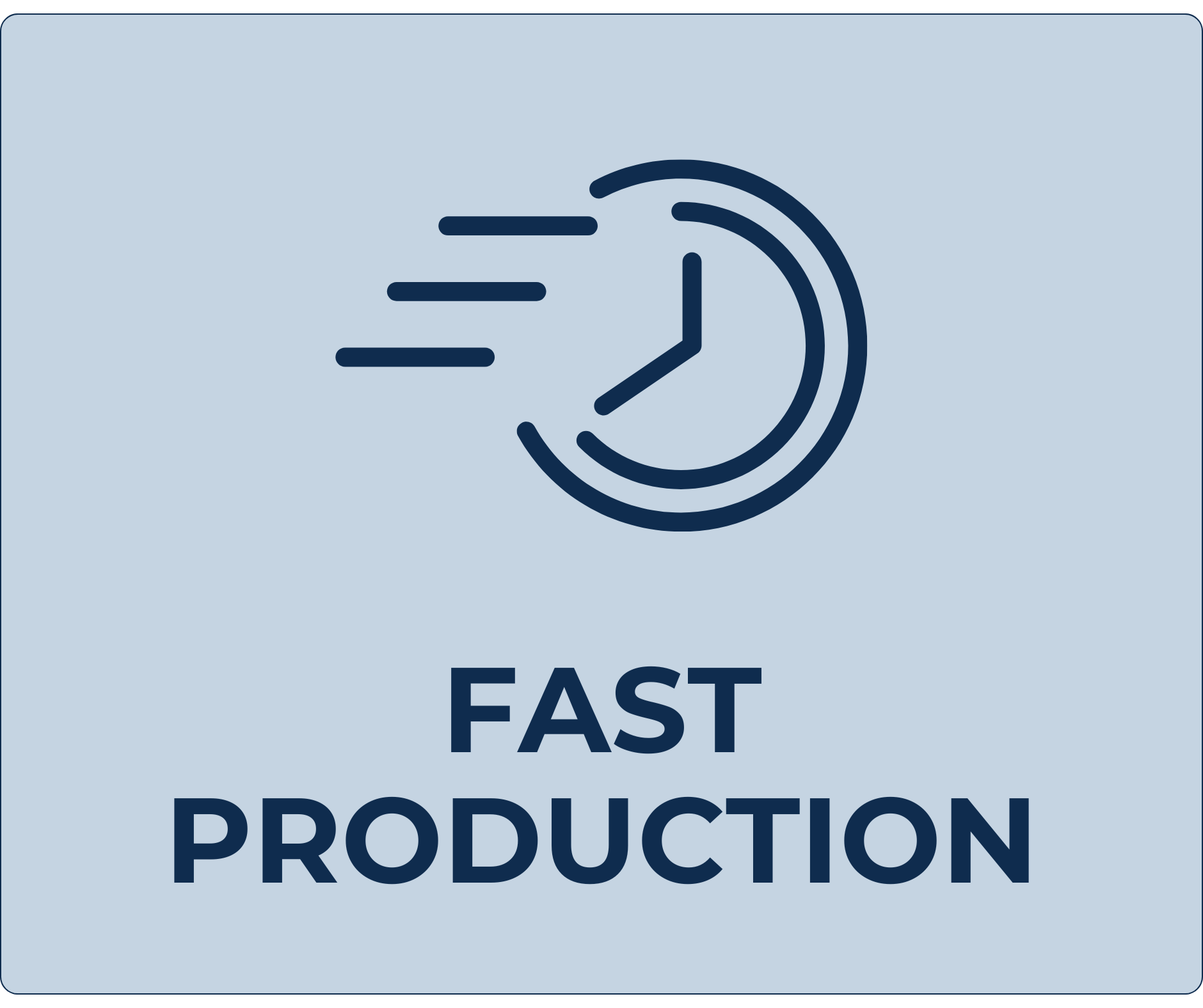 Fast Production