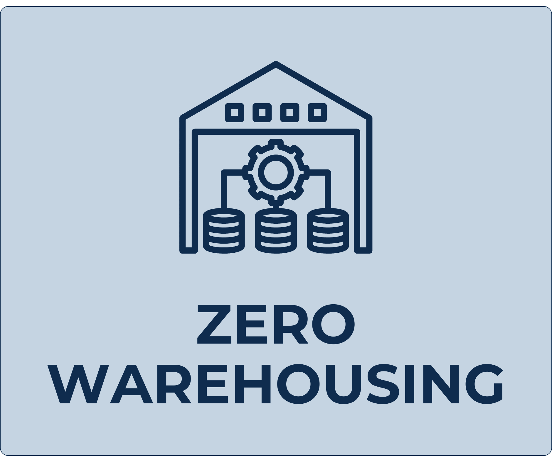 Zero Warehousing